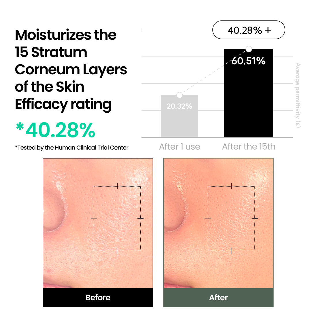 [delphyr] Liposome Waterful Bubble Toner 150ml