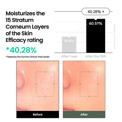 [delphyr] Liposome Waterful Bubble Toner 150ml