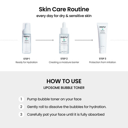 [delphyr] Liposome Waterful Bubble Toner 150ml