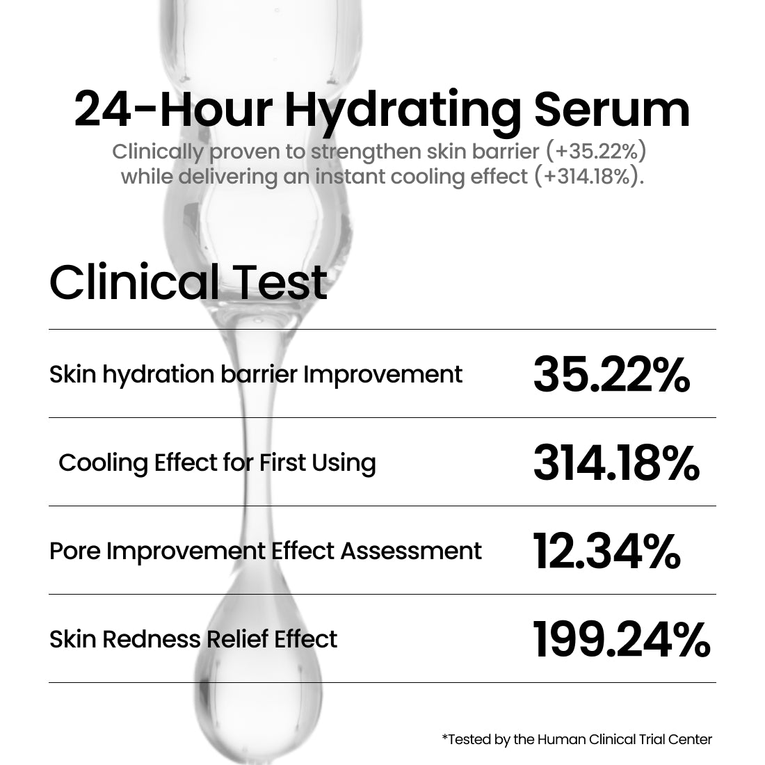 [delphyr] Liposome Soft Calming Serum 30ml