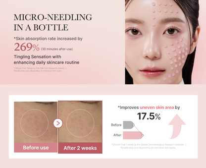 [Medicube] PDRN Pink Exosome Shot Serum 2000 30ml