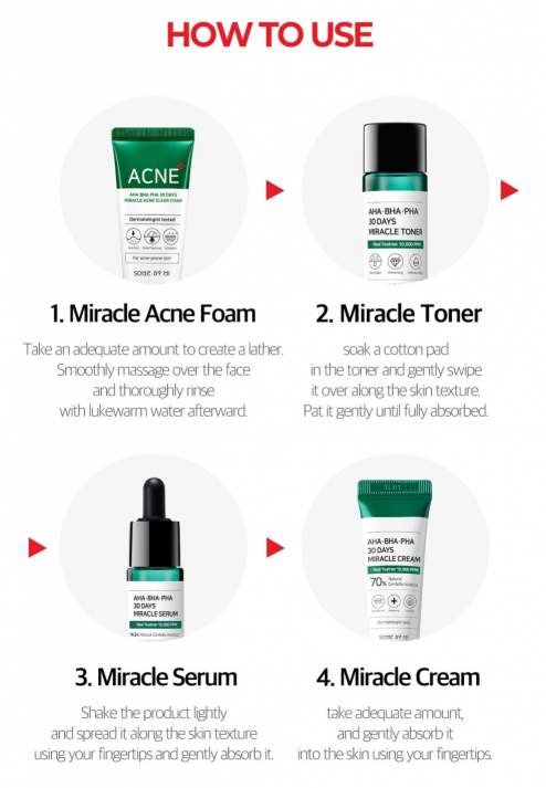 [SOME BY MI] AHA.BHA.PHA 30 Days Miracle AC SOS Kit