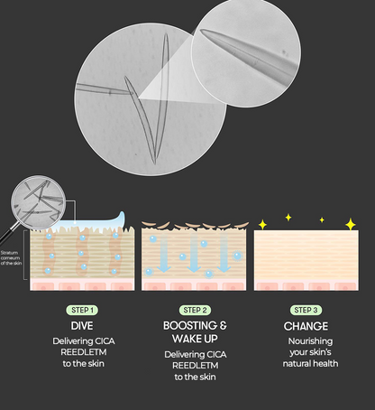 [VT COSMETICS] VT Reedle shot 100 Serum 50ml