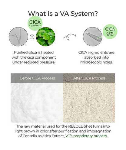 [VT COSMETICS] VT Reedle shot 100 Serum 50ml