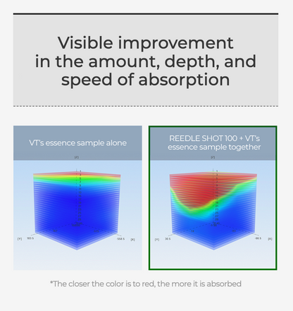 [VT COSMETICS] VT Reedle shot 100 Serum 50ml